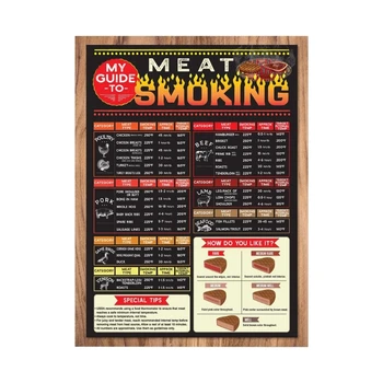 C90D Käepärane Juhend Vastupidav Memo Toidu valmistamine Chart Magnet Cooking Guide BBQ ja Toiduvalmistamise